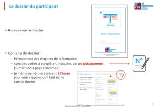 Tout droit réservé - CIPE - www.CIPE.fr
7
• Recevez votre dossier
• Contenu du dossier :
– Déroulement des chapitres de la formation
– Avec des parties à compléter, indiquées par un pictogramme :
(numéro de la page concernée)
– Le même numéro est présent à l'écran
pour vous rappeler qu'il faut écrire
dans le dossier
31
Kit Cash®, un jeu du CIPE
• Chaque équipe prend ses
décisions pour l'année 1
• L'animateur est à votre
disposition
• Vous disposez de 20 minutes
pour la page 7
1A/ Les décisions
7
Page 7
petite moyenne grande TOTAL
jaune
verte
rose
TOTAL
Essayez de reconstituer le marché produit par
produit avec un tableau comme celui-ci
/ Prévisions de vente
Les ventes prévues pour l'année 1 sont les
suivantes :
Valises jaunes : de ____ à ____
Valises vertes : de ____ à ____
Valises roses : de ____ à ____
Les modèles les plus vendus sont : …
Les modèles qui se vendront très peu sont : …
/ Exercices individuels
1) D'après les informations, quels modèles de
valises pensez-vous devoir fabriquer ?
Pourquoi ?
2) Combien pensez-vous fabriquer ?
Rappels :
- 3 modèles maxi par an
- 1 modèle = 1 case
- trois cases maxi
3) Combien de machines devez-vous acheter ?
- petit modèle : ______
- moyen modèle : ______
- grand modèle : ______
Achat de machines
Nombre de machines : ______
Prix total : ______
Modèles fabriqués
Total fabriqué : ______
petite moyenne grande
jaune
verte
rose
/ Décisions de l'entreprise
ANNÉE
1
1A/ Les décisions
Vous disposez
de 20 minutes
Le dossier du participant
N°
CIPE – Centre International de la Pédagogie d'Entreprise
info@cipe.fr – www.cipe.fr
Dossier du participant
/ Ce dossier
appartient à :
 