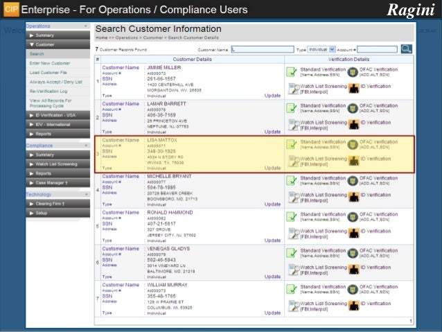Customer Identification Program(CIP) Enterprise