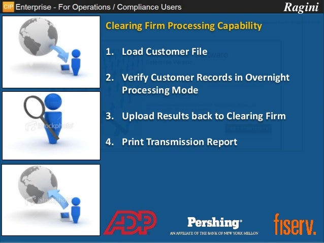 Customer Identification Program(CIP) Enterprise
