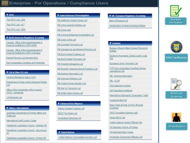 Customer Identification Program(CIP) Enterprise