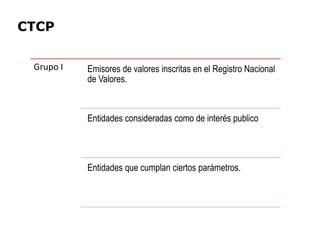 Grupo I Emisores de valores inscritas en el Registro Nacional
de Valores.
Entidades consideradas como de interés publico
CTCP
Entidades consideradas como de interés publico
Entidades que cumplan ciertos parámetros.
 