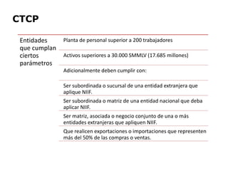 CTCP
Entidades
que cumplan
ciertos
parámetros
Planta de personal superior a 200 trabajadores
Activos superiores a 30.000 SMMLV (17.685 millones)
Adicionalmente deben cumplir con:
Ser subordinada o sucursal de una entidad extranjera que
aplique NIIF.
Ser subordinada o sucursal de una entidad extranjera que
aplique NIIF.
Ser subordinada o matriz de una entidad nacional que deba
aplicar NIIF.
Ser matriz, asociada o negocio conjunto de una o más
entidades extranjeras que apliquen NIIF.
Que realicen exportaciones o importaciones que representen
más del 50% de las compras o ventas.
 