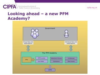 cipfa.org.uk



Looking ahead – a new PFM
Academy?

                                    Government




      Group fees and                                          Individual fees and
       subscriptions                                             subscriptions




                              The PFM Academy


                       IPFM courses       Networks & Forums       Conferences
        ATPs
                       Cert IPSAS              Publications       Other events




                                       CIPFA
 
