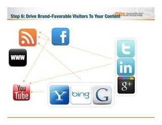 Step 6: Drive Brand-Favorable Visitors To Your Content
 