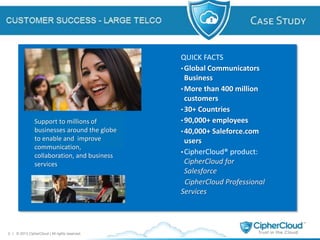 Customer Success Story by CipherCloud | PPTX