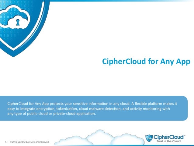 ciphercloud