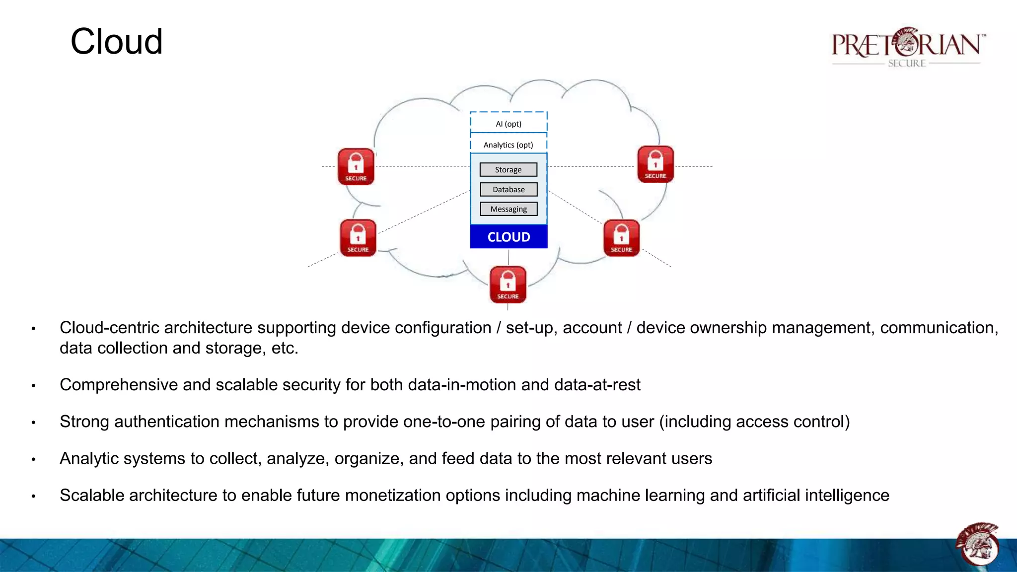 Cloud
• Cloud-centric architecture supporting device configuration / set-up, account / device ownership management, communication,
data collection and storage, etc.
• Comprehensive and scalable security for both data-in-motion and data-at-rest
• Strong authentication mechanisms to provide one-to-one pairing of data to user (including access control)
• Analytic systems to collect, analyze, organize, and feed data to the most relevant users
• Scalable architecture to enable future monetization options including machine learning and artificial intelligence
CLOUD
Analytics (opt)
Storage
Database
Messaging
AI (opt)
 