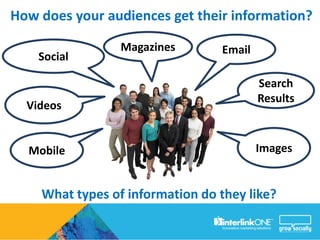 How does your audiences get their information?

                 Magazines       Email
    Social

                                         Search
                                         Results
  Videos


  Mobile                                 Images


    What types of information do they like?
 