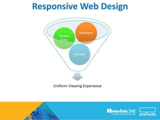 Responsive Web Design
 