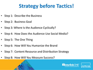 Strategy before Tactics!
• Step 1: Describe the Business
• Step 2: Business Goal
• Step 3: Where Is the Audience Cyclically?
• Step 4: How Does the Audience Use Social Media?
• Step 5: The One Thing
• Step 6: How Will You Humanize the Brand
• Step 7: Content Resource and Distribution Strategy
• Step 8: How Will You Measure Success?
 