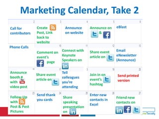 Marketing Calendar, Take 2
Call for       Create         Announce      Announce on   eBlast
contributors   Post, Link     on website        &
               back to
               website
Phone Calls
               Comment on Connect with      Share event   Email
               event’s    Keynote           article on    eNewsletter
                     page Speakers on                     (Announce)


Announce                     Tell
               Share event                  Join in on    Send printed
booth #                      colleagues
               article on                   event’s       version
with                         you’re
                                            hashtag
video post                   attending

               Send thank                   Enter new
Follow-Up                    Share                        Friend new
               you cards                    contacts in
with                         speaking                     contacts on
                                            Excel
Post & Post                  presentation
Pictures                     on
 