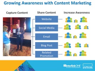 Growing Awareness with Content Marketing
 Capture Content     Share Content   Increase Awareness

                        Website

             Photo    Social Media

                         Email

                       Blog Post

                       Related
                      Promotion
 