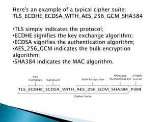 Ciphers | PPTX | Information and Network Security | Computing