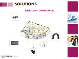 4
SOLUTIONS
RETAIL AND COMMERCIAL
 