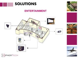 3
SOLUTIONS
ENTERTAINMENT
 
