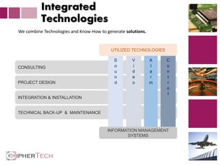 3
Integrated
Technologies
CONSULTING
PROJECT DESIGN
INTEGRATION & INSTALLATION
TECHNICAL BACK-UP & MAINTENANCE
S
o
u
n
d
V
i
d
e
o
A
l
a
r
m
C
o
n
t
r
o
l
UTILIZED TECHNOLOGIES
INFORMATION MANAGEMENT
SYSTEMS
We combine Technologies and Know-How to generate solutions.
 