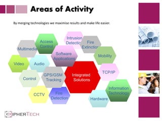 4
Areas of Activity
AudioVideo
CCTV
Multimedia
Control
Intrusion
DetectionAccess
Control
Fire
Detection
Integrated
Solutions
Hardware
Software
Applications
Information
Technology
Fire
Extinction
GPS/GSM
Tracking
Mobility
TCP/IP
By merging technologies we maximise results and make life easier.
 