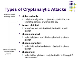 Types of Cryptanalytic Attacks
 adversary needs
 strongest attack        ciphertext only
                           only know algorithm / ciphertext, statistical, can
                             identify plaintext, or worse: the key
                         known plaintext
                           know/suspect plaintext & ciphertext to attack
                             cipher
                         chosen plaintext
                           select plaintext and obtain ciphertext to attack
                             cipher
                         chosen ciphertext
                           select ciphertext and obtain plaintext to attack

adversary’s attacks          cipher
  can be weaker          chosen text
  April 9, 2013
                           select either plaintext or ciphertext to en/decrypt 10
                                                                                to
 