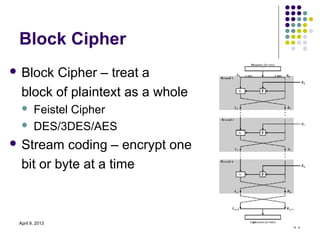 Block Cipher
 Block Cipher – treat a
  block of plaintext as a whole
       Feistel Cipher
       DES/3DES/AES
 Stream   coding – encrypt one
  bit or byte at a time



 April 9, 2013
                                  41
 