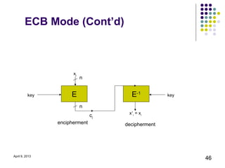 ECB Mode (Cont’d)



                      xj
                           n


          key        E                E-1          key

                           n
                                     x’j = xj
                               cj
                encipherment        decipherment




April 9, 2013
                                                         46
 