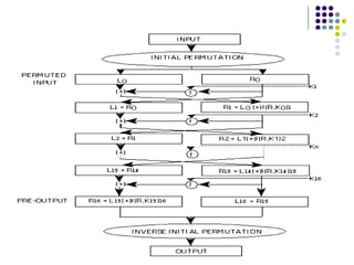 April 9, 2013
                52
 