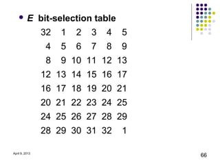 E          bit-selection table
                32   1   2   3   4    5
                 4   5   6   7   8    9
                 8   9 10 11 12 13
                12 13 14 15 16 17
                16 17 18 19 20 21
                20 21 22 23 24 25
                24 25 26 27 28 29
                28 29 30 31 32        1

April 9, 2013
                                          66
 