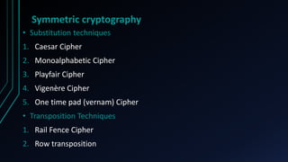 Puth Cipher Cipher techniques | PDF