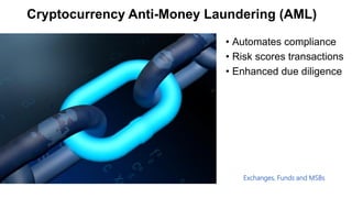 • Automates compliance
• Risk scores transactions
• Enhanced due diligence
Cryptocurrency Anti-Money Laundering (AML)
Exchanges, Funds and MSBs
 