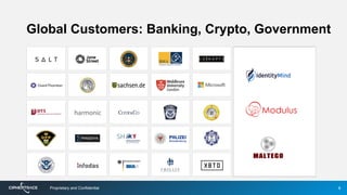 Global Customers: Banking, Crypto, Government
4Proprietary and Confidential
 