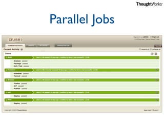Parallel Jobs
 