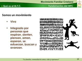 Movimiento Familiar Cristiano
Qué es el M.F.C.                                     Fundamentos del MFC



 Somos un movimiento

    • Vivo

    • Integrado por
      personas que
      respiran, sienten,
      piensan, aman,
      esperan, se
      esfuerzan, buscan y
      avanzan.



                    “La familia, comunidad de amor, vida y esperanza”       10
 