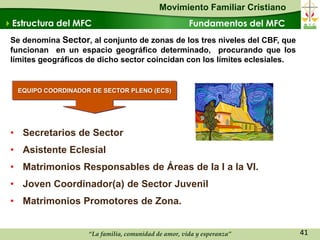 Movimiento Familiar Cristiano
Estructura del MFC                                    Fundamentos del MFC
 Se denomina Sector, al conjunto de zonas de los tres niveles del CBF, que
 funcionan en un espacio geográfico determinado, procurando que los
 límites geográficos de dicho sector coincidan con los límites eclesiales.


   EQUIPO COORDINADOR DE SECTOR PLENO (ECS)




 • Secretarios de Sector
 • Asistente Eclesial
 • Matrimonios Responsables de Áreas de la I a la VI.
 • Joven Coordinador(a) de Sector Juvenil
 • Matrimonios Promotores de Zona.


                     “La familia, comunidad de amor, vida y esperanza”       41
 