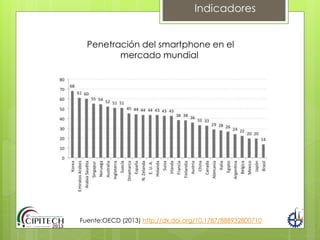 Penetración del smartphone en el
mercado mundial
Fuente:OECD (2013) http://dx.doi.org/10.1787/888932800710
Indicadores
 