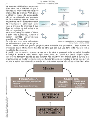 Figura 01 - Perspectivas do Balanced Scorecard
Fonte: Kaplan e Norton (1992)
para organizações governamentais
e/ou sem fins lucrativos é que a
perspectiva financeira não deve ser
priorizada à de clientes. Além disso,
o objetivo maior da organização
não é lucratividade ou aumento
de faturamento, apesar disso ser
importante para a sustentabilidade
da organização. Conseguir fazer
valer a missão da empresa é que
deve ser o foco da estratégia e do
BSC da organização.
Paraocasodeorganizaçõespúblicas
e sem fins lucrativos, Kaplan e
Norton (2001) sugeremoutra
arquitetura (Figura 2).
Os objetivos com seus indicadores
geram iniciativas para se atingir as
Figura2-ArquiteturadoBSCparaorganizaçõesgovernamentais
Fonte:KaplaneNorton(2001)
metas. Essas iniciativas geram projetos para melhoria dos processos. Dessa forma, os
processos estão intimamente ligados ao BSC que por sua vez tem forte relação com a
estratégia da empresa.
A gestão por processos, apesar de ser uma tendência predominante na administração
estratégica, ainda é visto como algo muito lento e complicado pelas organizações.
Isso ocorre também devido ao seu caráter não intuitivo. Por mexer com a cultura das
organizações ao mudar o modo como os funcionários são avaliados e como eles devem
pensar a lógica empresarial, a gestão por processos, apesar de eficaz, é também vista
28
CIP Journal nº 01 / 2009
Disponível em www.labceo.uff.br/cip
 
