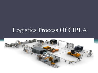 Logistics Process Of CIPLA
 