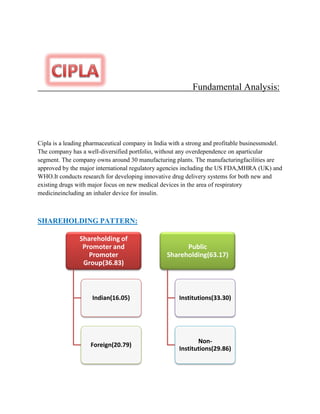 Fundamental Analysis:




Cipla is a leading pharmaceutical company in India with a strong and profitable businessmodel.
The company has a well-diversified portfolio, without any overdependence on aparticular
segment. The company owns around 30 manufacturing plants. The manufacturingfacilities are
approved by the major international regulatory agencies including the US FDA,MHRA (UK) and
WHO.It conducts research for developing innovative drug delivery systems for both new and
existing drugs with major focus on new medical devices in the area of respiratory
medicineincluding an inhaler device for insulin.



SHAREHOLDING PATTERN:

                Shareholding of
                 Promoter and                          Public
                   Promoter                      Shareholding(63.17)
                 Group(36.83)



                     Indian(16.05)                    Institutions(33.30)




                                                             Non-
                    Foreign(20.79)
                                                      Institutions(29.86)
 