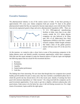 Financial Reporting Analysis                                                             Group 10




Executive Summary

The pharmaceutical industry is one of the sunrise sectors in India. It has been growing at
approximately 10% every year. Indian companies hold just around 7% share in the global
pharmaceutical market but they are expected to become major players soon with the help of their
innovatively-engineered generic drugs and active pharmaceutical ingredients (API). There are
                                                   74 U.S. FDA-approved manufacturing
                                                   facilities in India, more than in any other
                                                   country outside the U.S. Indian pharma
                                                   companies are also believed to be filing
                                                   upto 20% of all Abbreviated New Drug
                                                   Applications (ANDA) to the FDA. London
                                                   research company Global Insight estimates
                                                   that India’s share of the global generics
                                                   market will have risen 33% in the next five
                                                   years.

At this juncture, we wanted to take a closer look at some of the promising companies in the
Indian pharma sector and identify possible investment opportunities within these companies.
With that aim this report attempts to study the financial reports of Cipla & Lupin and highlight
the following aspects that are crucial for the investment decision -

   1.   Revenues
   2.   Profitability
   3.   Liquidity
   4.   Capital market performance
   5.   Cash flow

The findings have been interesting. We now know that though these two companies have posted
healthy growth numbers for past so many years, they have reached a consolidation phase due to
which the growth rate has slowed down a bit in the recent years. Quality of earnings has been
good with minimum dependence on “other income”. On a long term both the companies can be
good investment opportunities. If one wants to get into a slightly a defensive pharma play with
good returns, Cipla seems to be the better bet, since it did well during recession too. For a high
return of investment, Lupin could be the right option.




Comparing Financial Performance of Cipla & Lupin                                          Page | 3
 