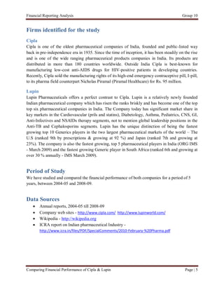 Financial Reporting Analysis                                                              Group 10


Firms identified for the study
Cipla
Cipla is one of the oldest pharmaceutical companies of India, founded and public-listed way
back in pre-independence era in 1935. Since the time of inception, it has been steadily on the rise
and is one of the wide ranging pharmaceutical products companies in India. Its products are
distributed in more than 180 countries worldwide. Outside India Cipla is best-known for
manufacturing low-cost anti-AIDS drugs for HIV-positive patients in developing countries.
Recently, Cipla sold the manufacturing rights of its high-end emergency contraceptive pill, I-pill,
to its pharma field counterpart Nicholas Piramal (Piramal Healthcare) for Rs. 95 million.

Lupin
Lupin Pharmaceuticals offers a perfect contrast to Cipla. Lupin is a relatively newly founded
Indian pharmaceutical company which has risen the ranks briskly and has become one of the top
top six pharmaceutical companies in India. The Company today has significant market share in
key markets in the Cardiovascular (prils and statins), Diabetology, Asthma, Pediatrics, CNS, GI,
Anti-Infectives and NSAIDs therapy segments, not to mention global leadership positions in the
Anti-TB and Cephalosporins segments. Lupin has the unique distinction of being the fastest
growing top 10 Generics players in the two largest pharmaceutical markets of the world – The
U.S (ranked 9th by prescriptions & growing at 92 %) and Japan (ranked 7th and growing at
23%). The company is also the fastest growing, top 5 pharmaceutical players in India (ORG IMS
- March 2009) and the fastest growing Generic player in South Africa (ranked 6th and growing at
over 30 % annually - IMS March 2009).


Period of Study
We have studied and compared the financial performance of both companies for a period of 5
years, between 2004-05 and 2008-09.


Data Sources
       Annual reports, 2004-05 till 2008-09
       Company web sites - http://www.cipla.com/ http://www.lupinworld.com/
       Wikipedia - http://wikipedia.org
       ICRA report on Indian pharmaceutical Industry -
        http://www.icra.in/files/PDF/SpecialComments/2010-February-%20Pharma.pdf




Comparing Financial Performance of Cipla & Lupin                                           Page | 5
 