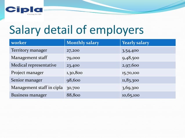 cipla-presentation-ppt