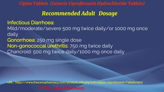 ciprofloxacin 250 mg liquid