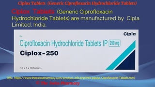 Ciprofloxacin Hcl 250 Mg Tab Tablet
