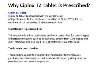 Ciplox Od 1000 Mg