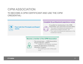 [CIPM][CFA] cipm-webinar.pdf | Business Accounting & Finance | Business