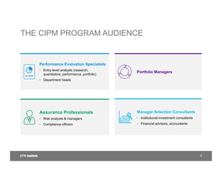 [CIPM][CFA] cipm-webinar.pdf | Business Accounting & Finance | Business