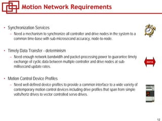12
Motion Network Requirements
• Synchronization Services
– Need a mechanism to synchronize all controller and drive nodes in the system to a
common time-base with sub-microsecond accuracy, node-to-node.
• Timely Data Transfer - determinism
– Need enough network bandwidth and packet-processing power to guarantee timely
exchange of cyclic data between multiple controller and drive nodes at sub-
millisecond update rates.
• Motion Control Device Profiles
– Need well-defined device profiles to provide a common interface to a wide variety of
contemporary motion control devices including drive profiles that span from simple
volts/hertz drives to vector controlled servo drives.
DATA
 