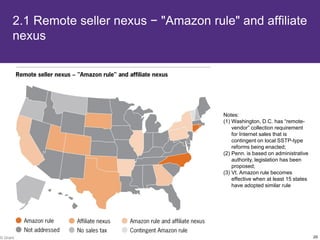 2.1 Remote seller nexus − "Amazon rule" and affiliate
       nexus




                                             Notes:
                                             (1) Washington, D.C. has “remote-
                                                 vendor” collection requirement
                                                 for Internet sales that is
                                                 contingent on local SSTP-type
                                                 reforms being enacted;
                                             (2) Penn. is based on administrative
                                                 authority, legislation has been
                                                 proposed;
                                             (3) Vt. Amazon rule becomes
                                                 effective when at least 15 states
                                                 have adopted similar rule




© Grant Thornton LLP. All rights reserved.                                           20
 