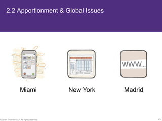 2.2 Apportionment & Global Issues




                      Miami                  New York   Madrid



© Grant Thornton LLP. All rights reserved.                       21
 