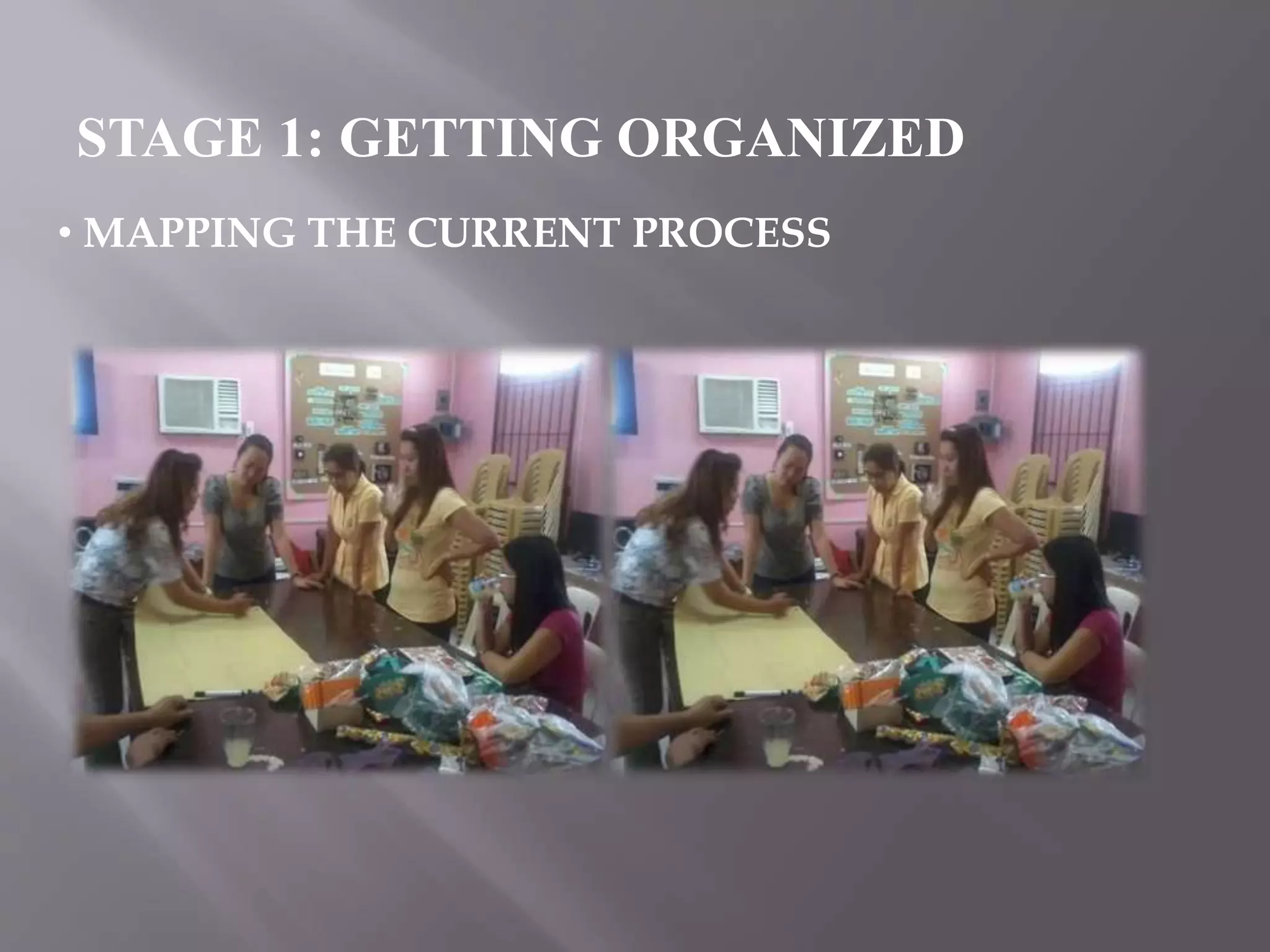 STAGE 1: GETTING ORGANIZED
• MAPPING THE CURRENT PROCESS
 