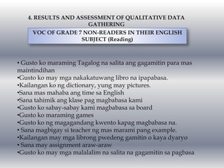 4. RESULTS AND ASSESSMENT OF QUALITATIVE DATA
GATHERING
VOC OF GRADE 7 NON-READERS IN THEIR ENGLISH
SUBJECT (Reading)
• Gusto ko maraming Tagalog na salita ang gagamitin para mas
maintindihan
•Gusto ko may mga nakakatuwang libro na ipapabasa.
•Kailangan ko ng dictionary, yung may pictures.
•Sana mas mahaba ang time sa English
•Sana tahimik ang klase pag magbabasa kami
•Gusto ko sabay-sabay kami magbabasa sa board
•Gusto ko maraming games
•Gusto ko ng magagandang kwento kapag magbabasa na.
• Sana magbigay si teacher ng mas marami pang example.
•Kailangan may mga librong pwedeng gamitin o kaya dyaryo
• Sana may assignment araw-araw
•Gusto ko may mga malalalim na salita na gagamitin sa pagbasa
 