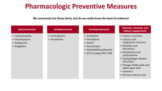 Pharmacologic Preventive Measures
Anticonvulsants
• Carbamazepine
• Oxcarbazepine
• Gabapentin
• Pregabalin
Antidepressants
• Amitriptyline
• Venlafaxine
Chemoprotectants
• Amifostine
• Nimodipine
• RhuLIF
• Neurotropin
• Diethyldithiocarbamate
• ACTH analog ORG 2766
Vitamins, minerals, and
dietary supplements
• Acetyl-L-carnitine
• Calcium and
magnesium infusions
• Glutamic acid
derivatives
• Glutathione and
acetycysteine
• Goshajinkigan (Gosha-
Jinki-Gan)
• Omega-3 fatty acids and
alpha-lipoic acid
• Vitamin E
• All-trans retinoic acid
We commonly Use those items, but do we really know the level of evidence!
 